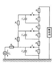 Mrax三級迴路示意圖