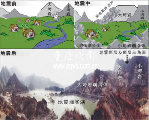 黔江地震