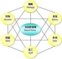 廣州亞能能源科技有限公司