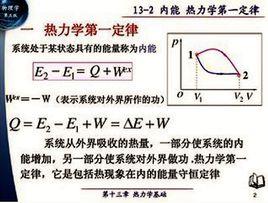 熱力學能內能