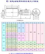 WD型外裝式電動滾筒