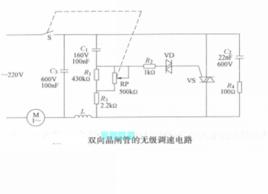 無級調速