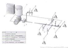 雙線集中潤滑系統原理圖