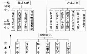 （圖）漢理資本