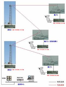 （圖）天津新技術產業園區新紀元風險投資有限公司