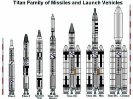泰坦系列運載火箭