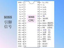 8088晶片