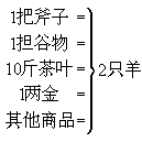 一維和二維固體