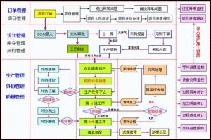 海寶E38