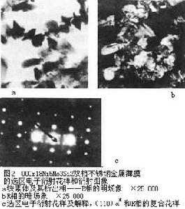 物鏡象差實驗