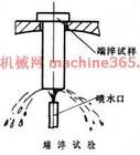 熱處理工藝性試驗