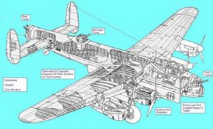 英國蘭開斯特轟炸機