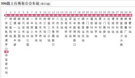 佛山公交306路