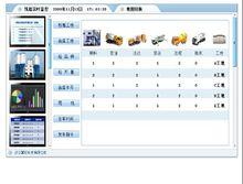 商砼企業運輸調度指揮管理系統