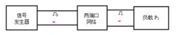 天線電路參數測量