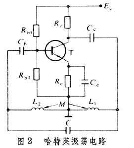 LC 振盪器