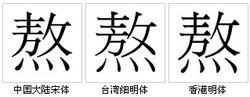 “熬”字形對比