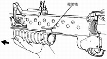 M203榴彈發射器