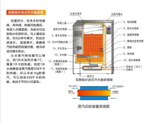 步進式開水機原理圖