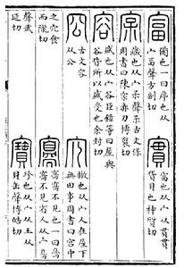 《說文解字》“寶”