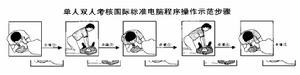 操作示範步驟01