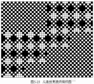 蜂巢組織