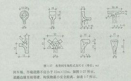 回車場