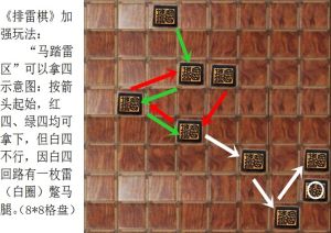 排雷棋1、5*5棋盤，25枚棋子布滿棋盤，開局如圖，雙方分別排雷，每次可排（拿掉）1-3枚雷：1枚可隨意排掉；2枚一起只能拿掉橫豎緊鄰的雷；3枚一起只能拿掉斜格緊鄰的雷。最後拿掉全部雷者為勝。========================================================排雷棋，妙趣橫生，如果你覺得不夠發雜，還可以玩加強型，例如適當擴大棋盤，增加新的規則：“馬踏雷區”，就是每次還可以同時拿掉四枚，條件是四枚棋之間路徑為日字格，相當於象棋的馬，且四個日字點需雙向貫通，來回均不能有“憋腿”的棋子，這樣的四枚可同時拿下。也就是每次可有條件拿下1——4枚棋。