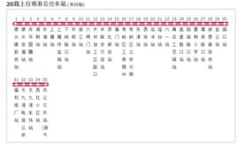 莆田公交20路