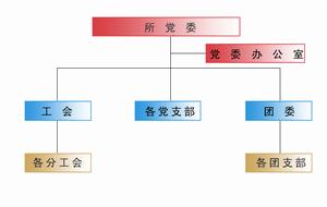 （圖）中國地質科學院勘探技術研究所