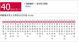 汕頭公交40路藍水星