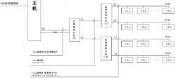 中智盛安安全技術有限公司