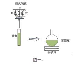 餾程