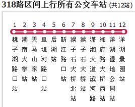 長沙公交318路區間