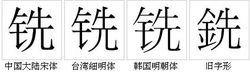 字形對比