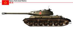 IS-4（主角組）