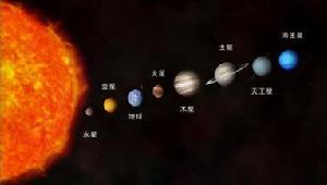 八大行星