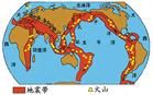 地震回放儀