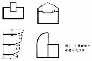 公共建築採光