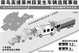 1·16榮烏高速公路交通事故