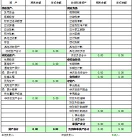 行政事業單位負債