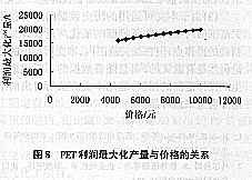 KT決策法