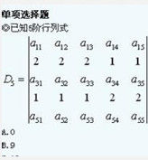 代數餘子式