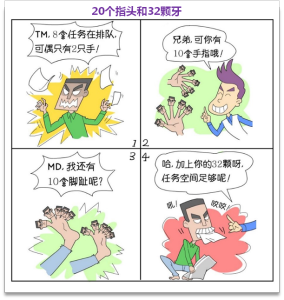 簡翡兒奇幻職場