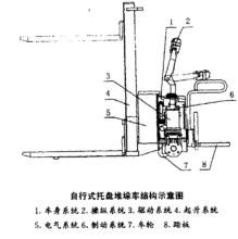 結構示意圖