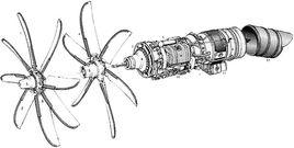 槳扇發動機