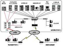 網路社區[漢語辭彙]