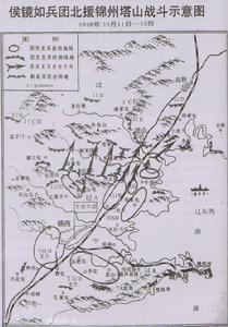 塔山阻擊戰[解放戰爭戰役]