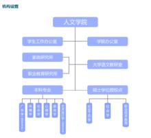 吉林農業大學人文學院