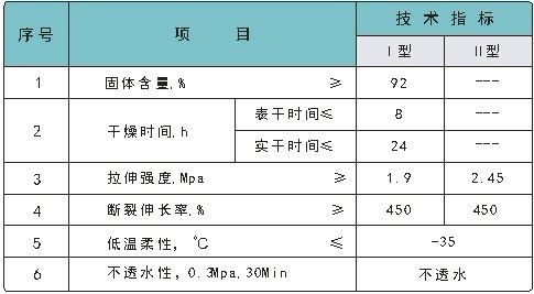 標準